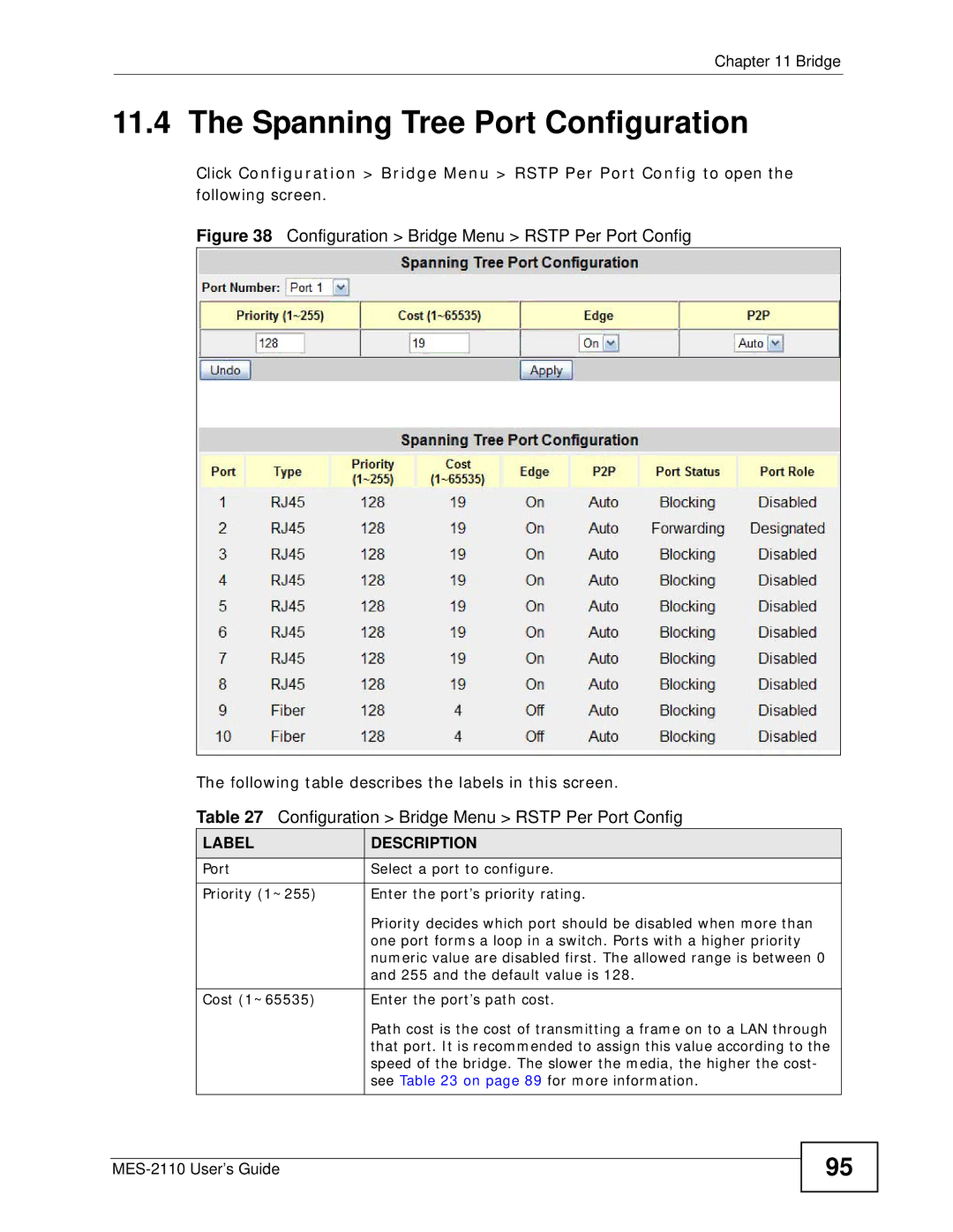 ZyXEL Communications MES-2110 manual Spanning Tree Port Configuration, and the default value is 