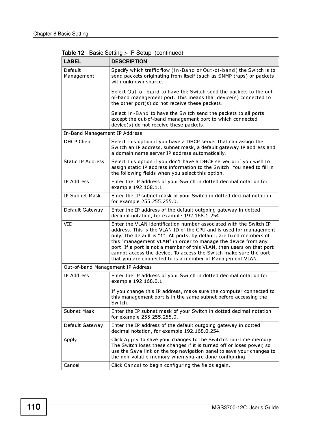 ZyXEL Communications metrogigabit switch manual 110, Vid 