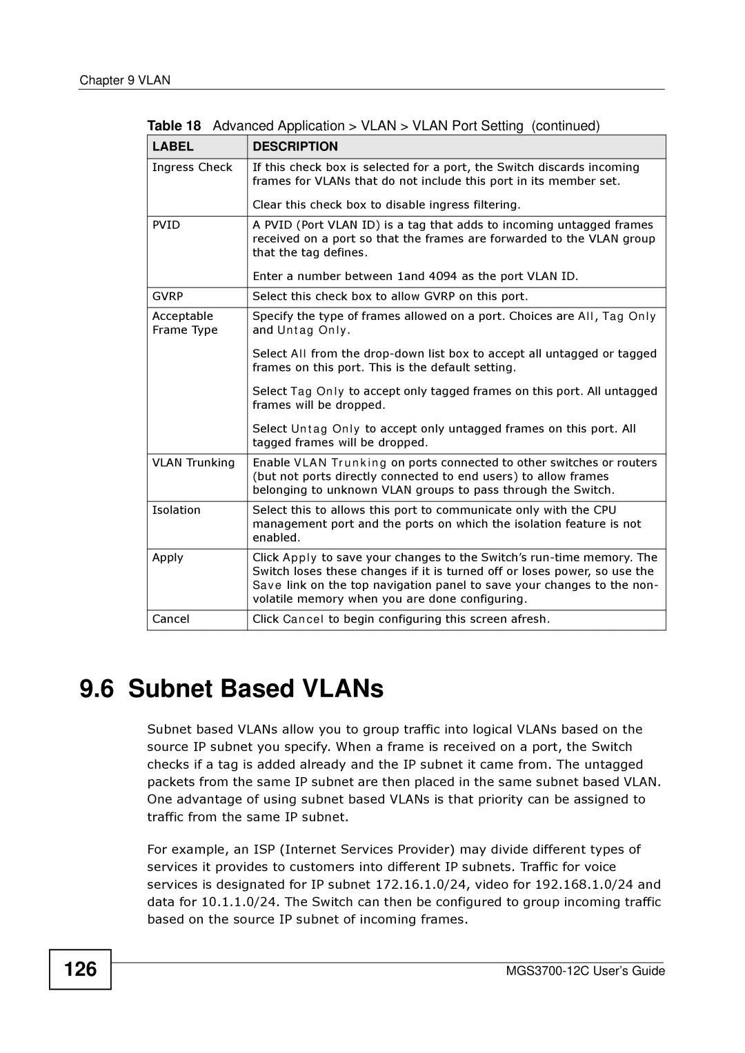 ZyXEL Communications metrogigabit switch manual Subnet Based VLANs, 126, Pvid, Untag Only 