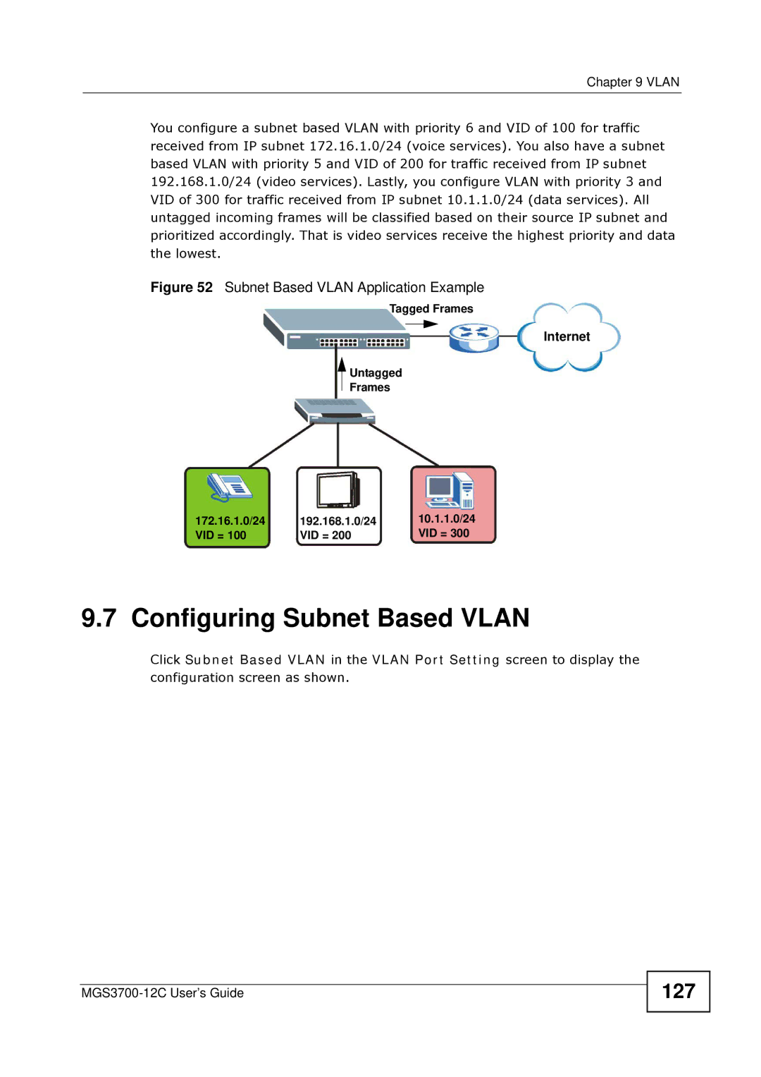 ZyXEL Communications metrogigabit switch manual Configuring Subnet Based Vlan, 127 