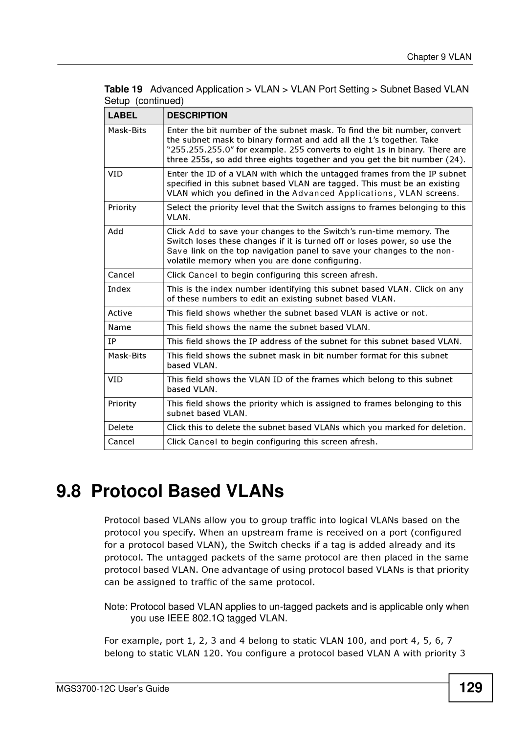 ZyXEL Communications metrogigabit switch manual Protocol Based VLANs, 129 