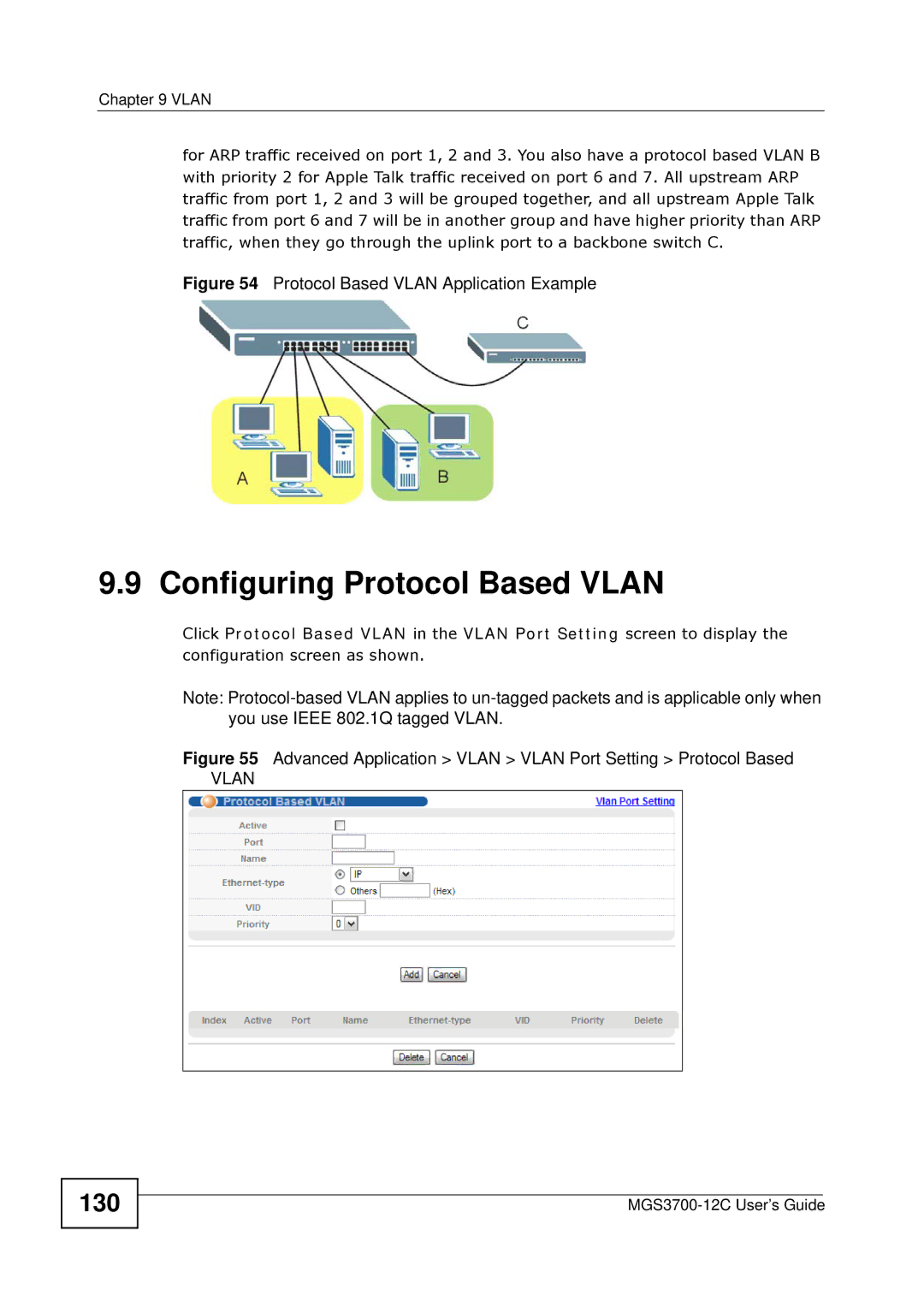 ZyXEL Communications metrogigabit switch manual Configuring Protocol Based Vlan, 130 