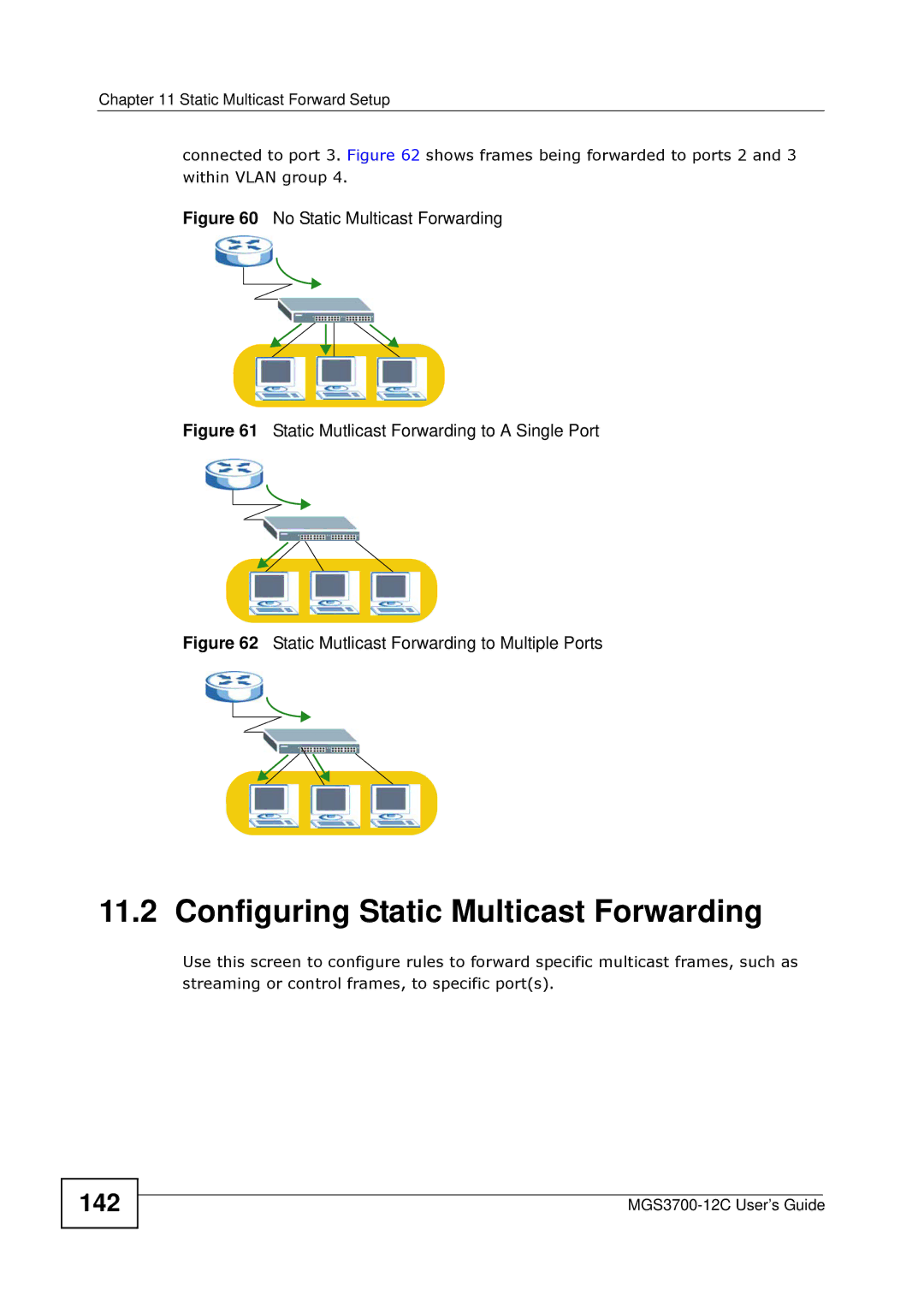 ZyXEL Communications metrogigabit switch manual Configuring Static Multicast Forwarding, 142 