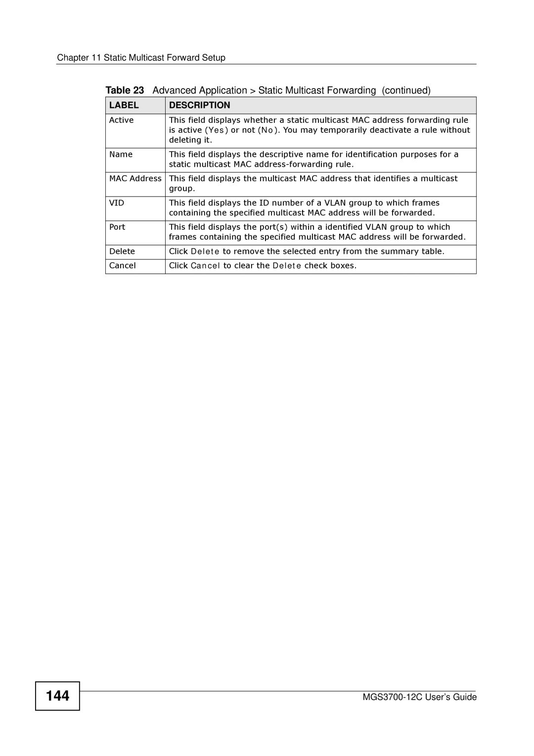 ZyXEL Communications metrogigabit switch manual 144 