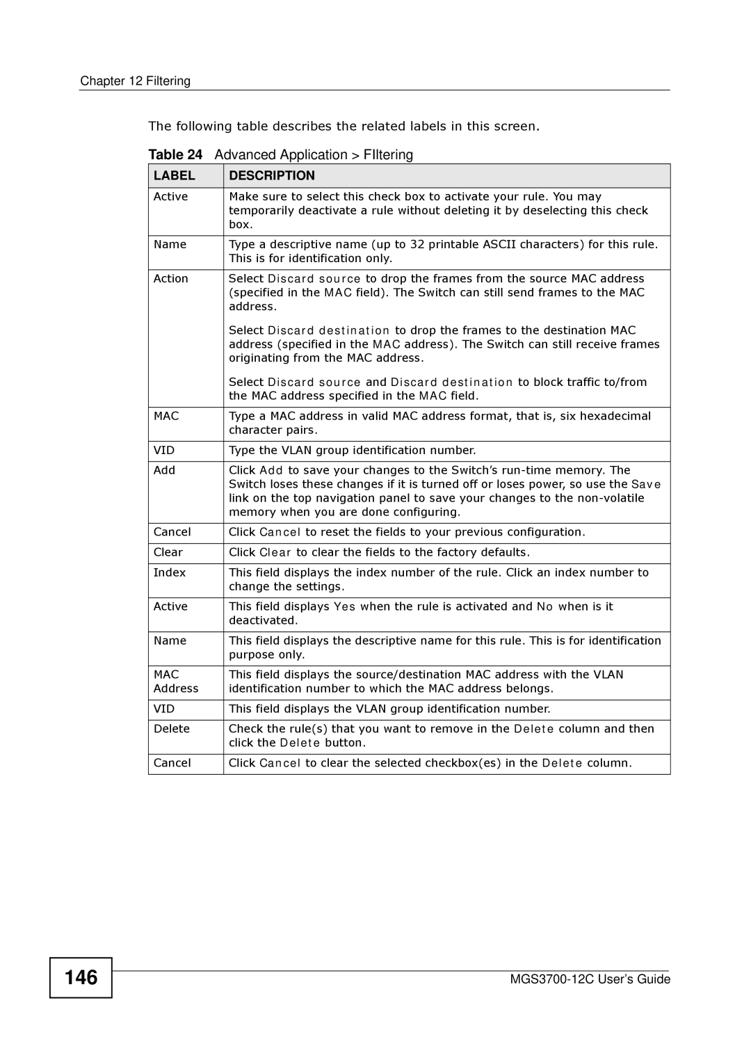 ZyXEL Communications metrogigabit switch manual 146, Mac 