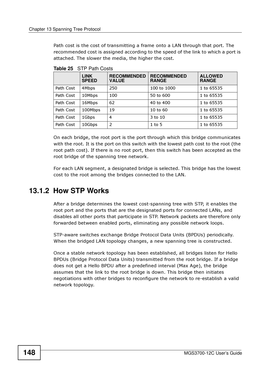 ZyXEL Communications metrogigabit switch How STP Works, 148, STP Path Costs, Link Recommended Allowed Speed Value Range 