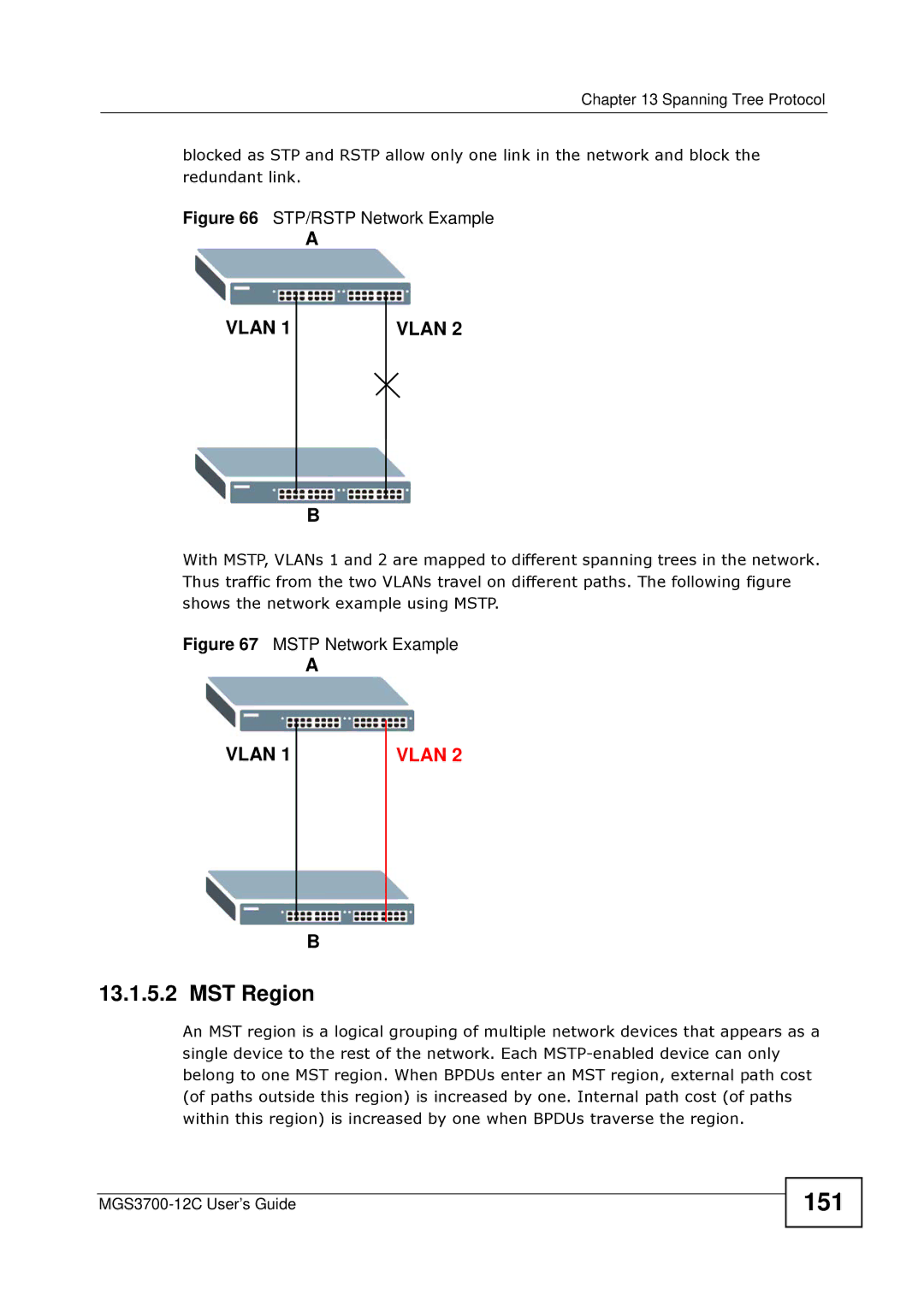 ZyXEL Communications metrogigabit switch manual 151, MST Region 