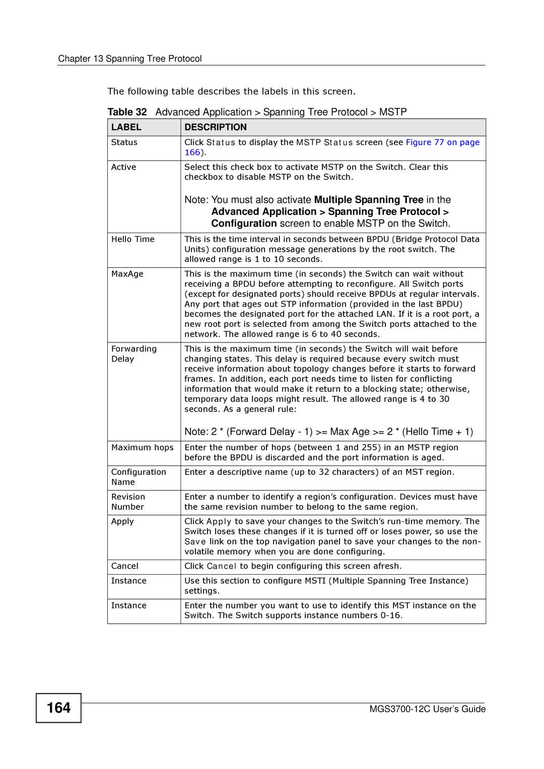 ZyXEL Communications metrogigabit switch manual 164, Configuration screen to enable Mstp on the Switch 