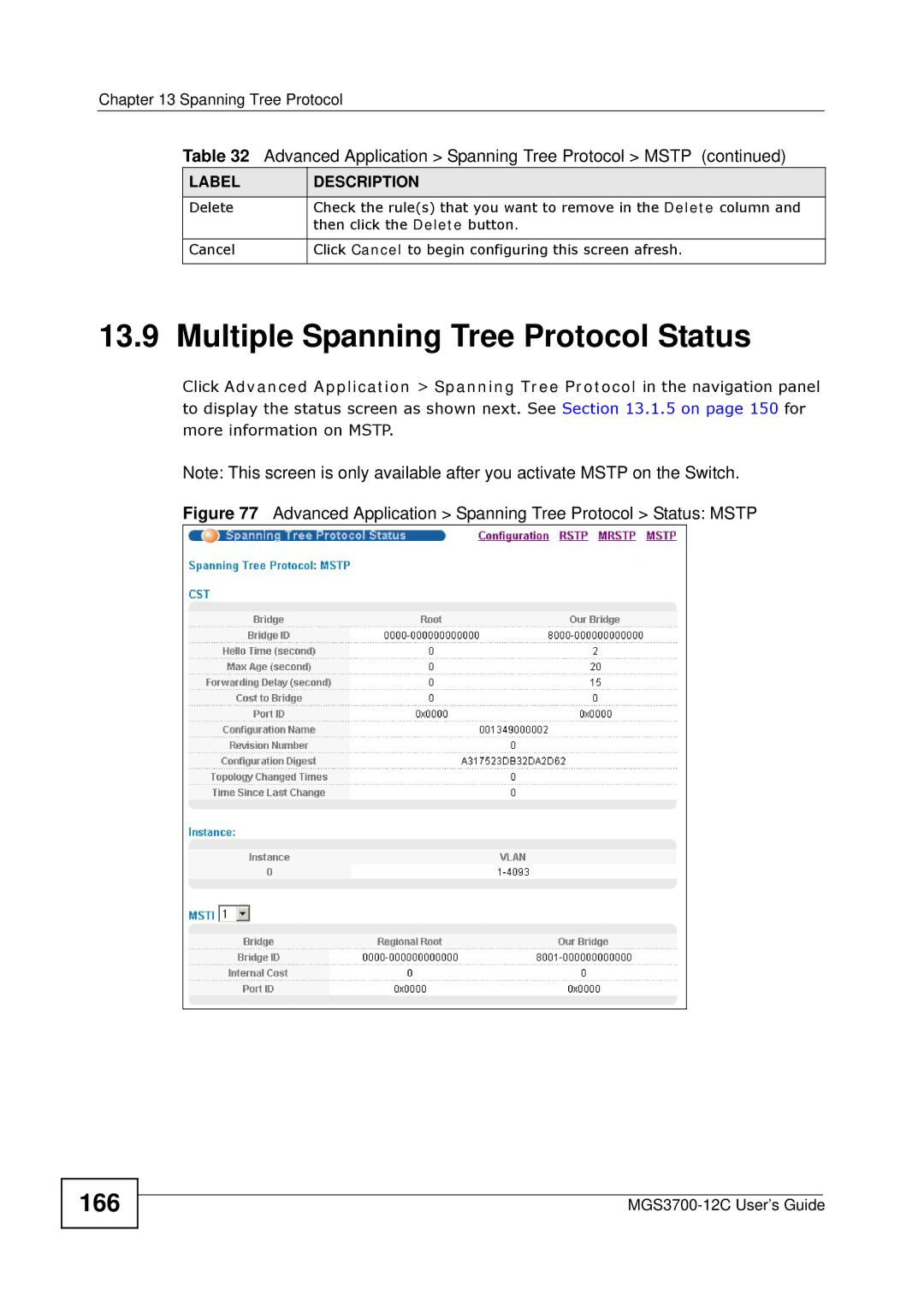 ZyXEL Communications metrogigabit switch manual Multiple Spanning Tree Protocol Status, 166 