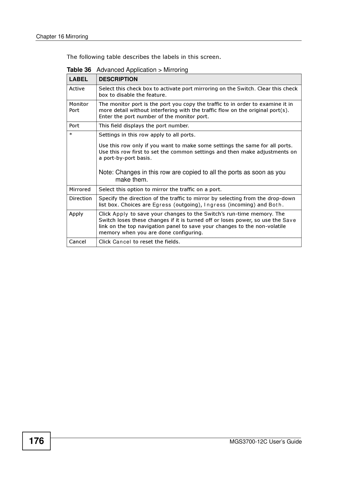 ZyXEL Communications metrogigabit switch manual 176 