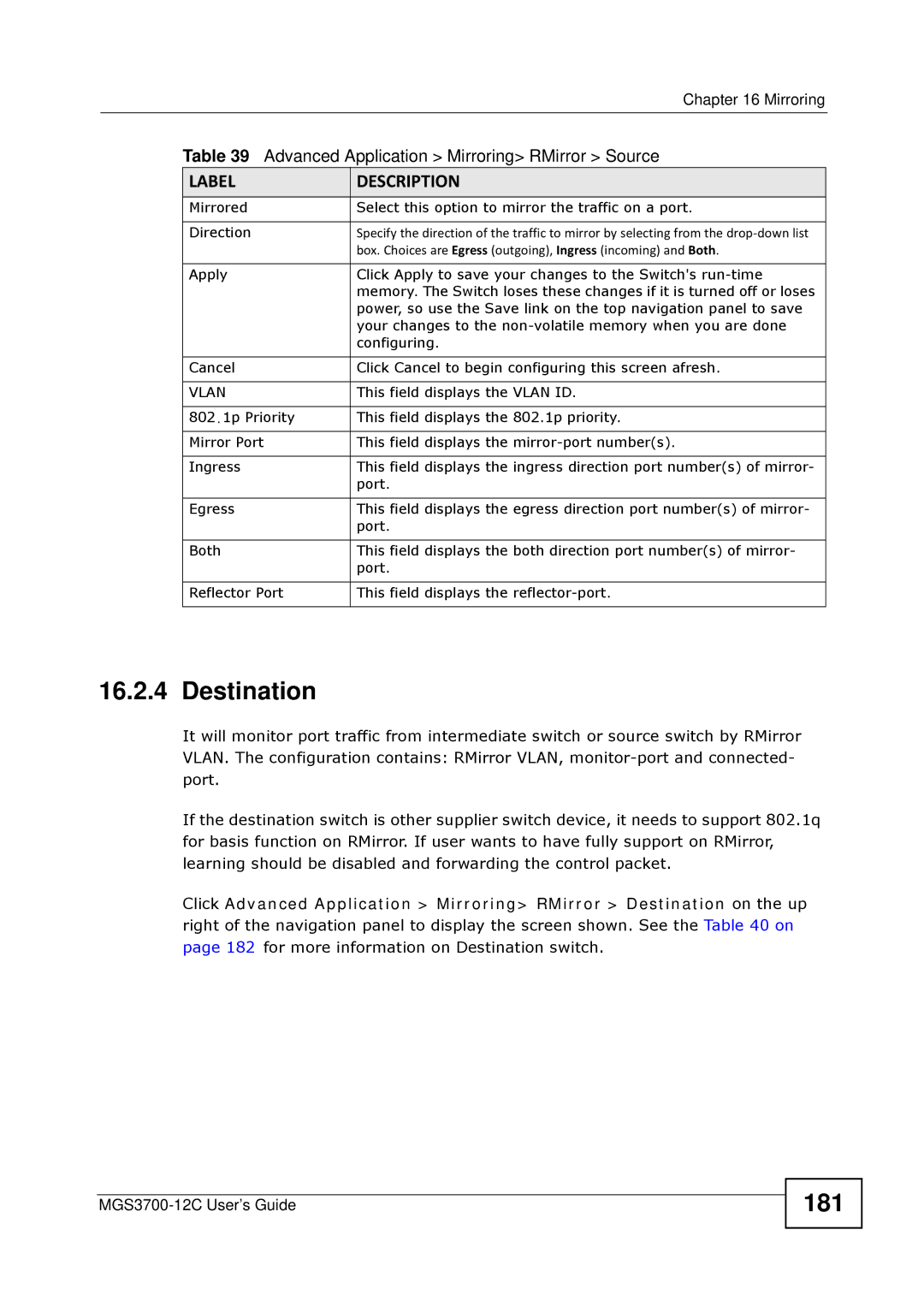 ZyXEL Communications metrogigabit switch manual Destination, 181 