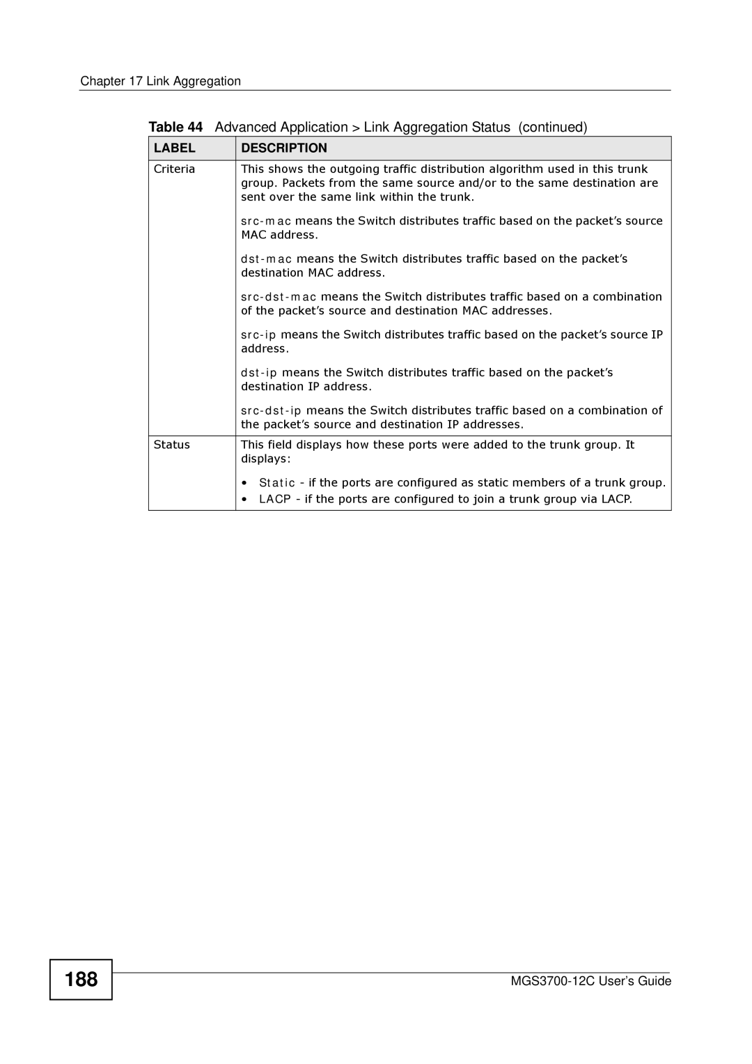 ZyXEL Communications metrogigabit switch manual 188 