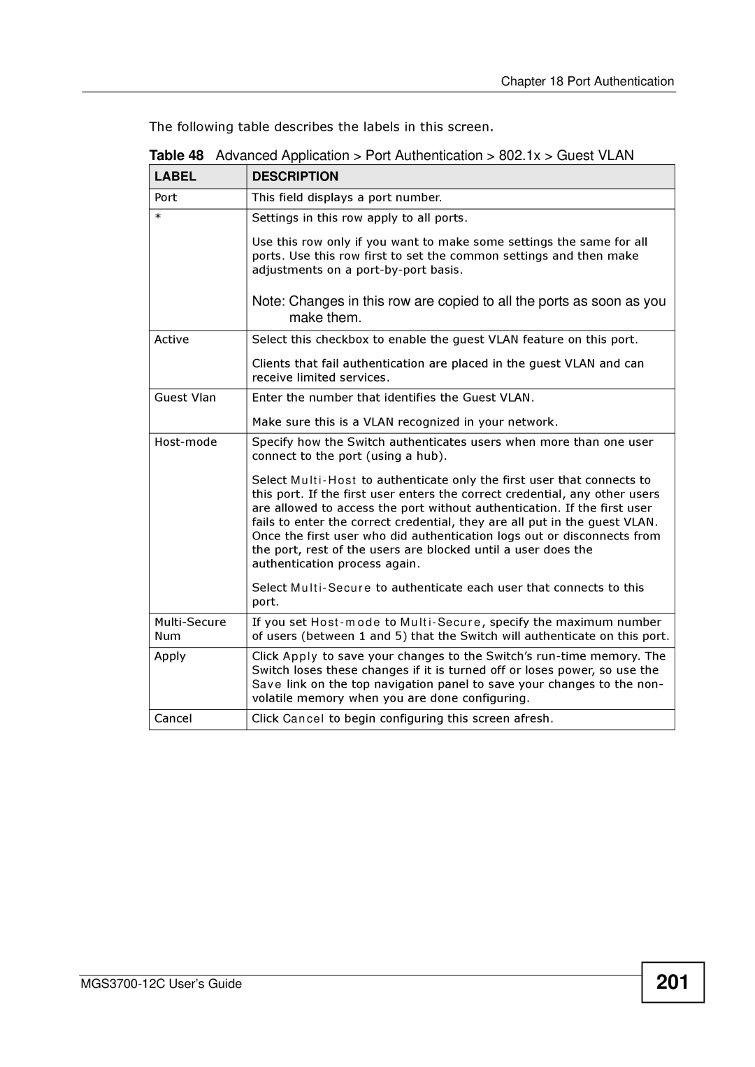 ZyXEL Communications metrogigabit switch manual 201, Make them 