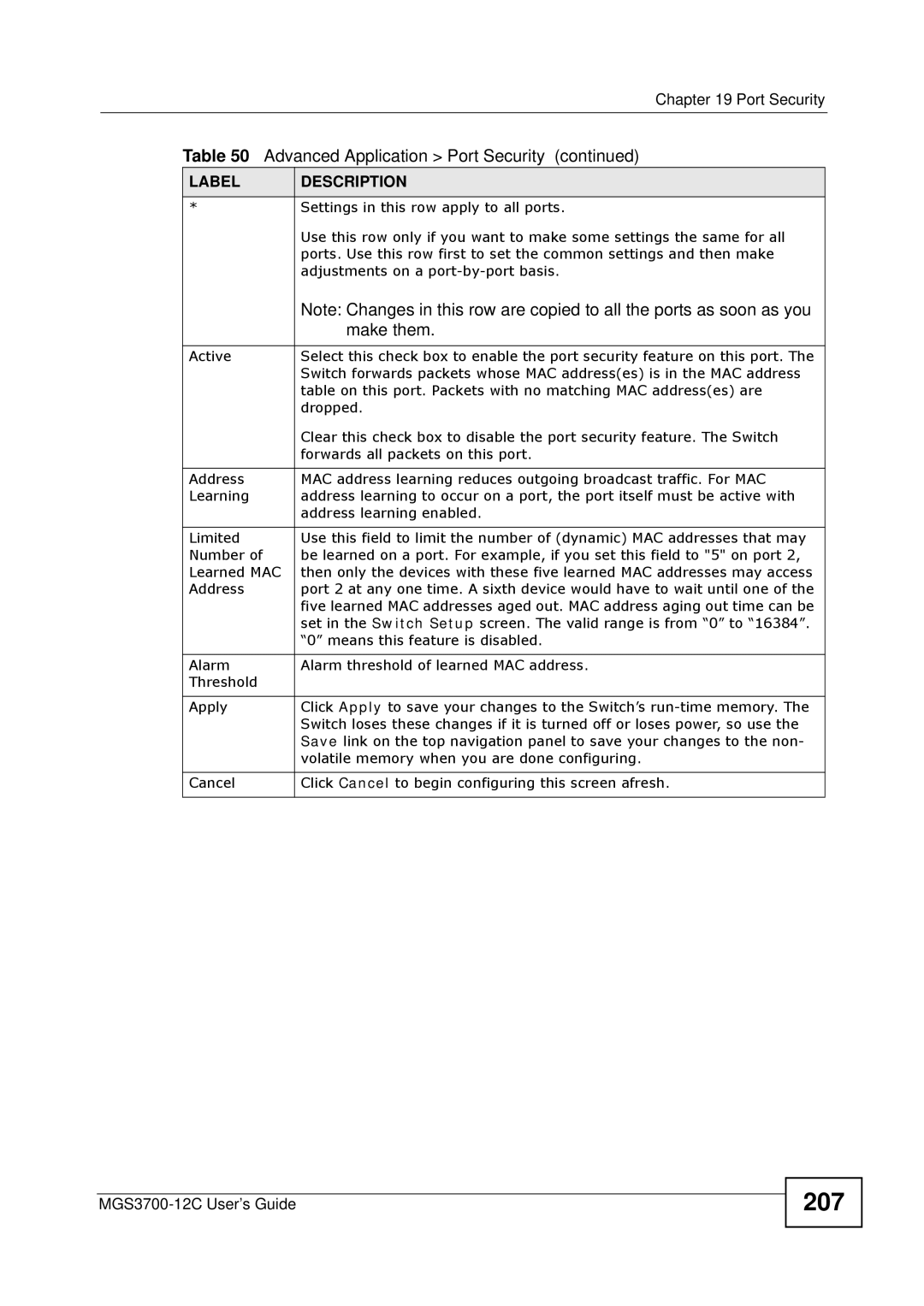 ZyXEL Communications metrogigabit switch manual 207, Make them 