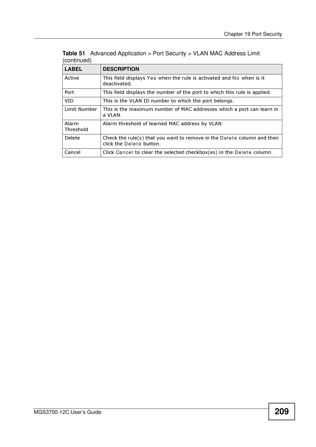 ZyXEL Communications metrogigabit switch manual 209 