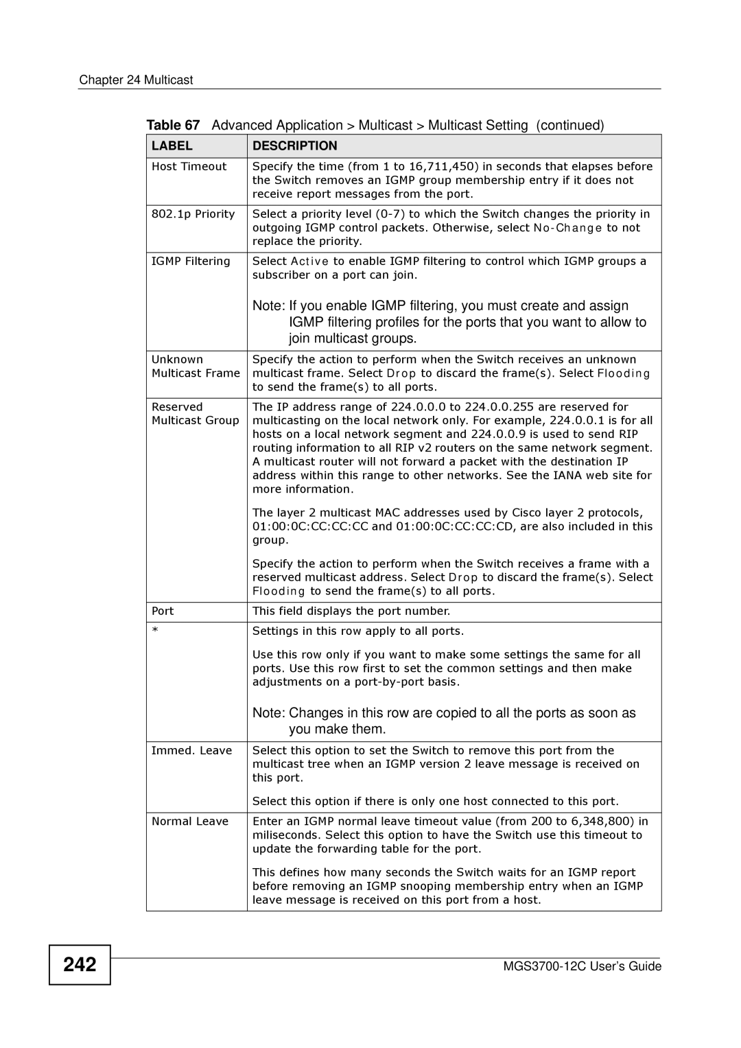 ZyXEL Communications metrogigabit switch manual 242, Join multicast groups, You make them 