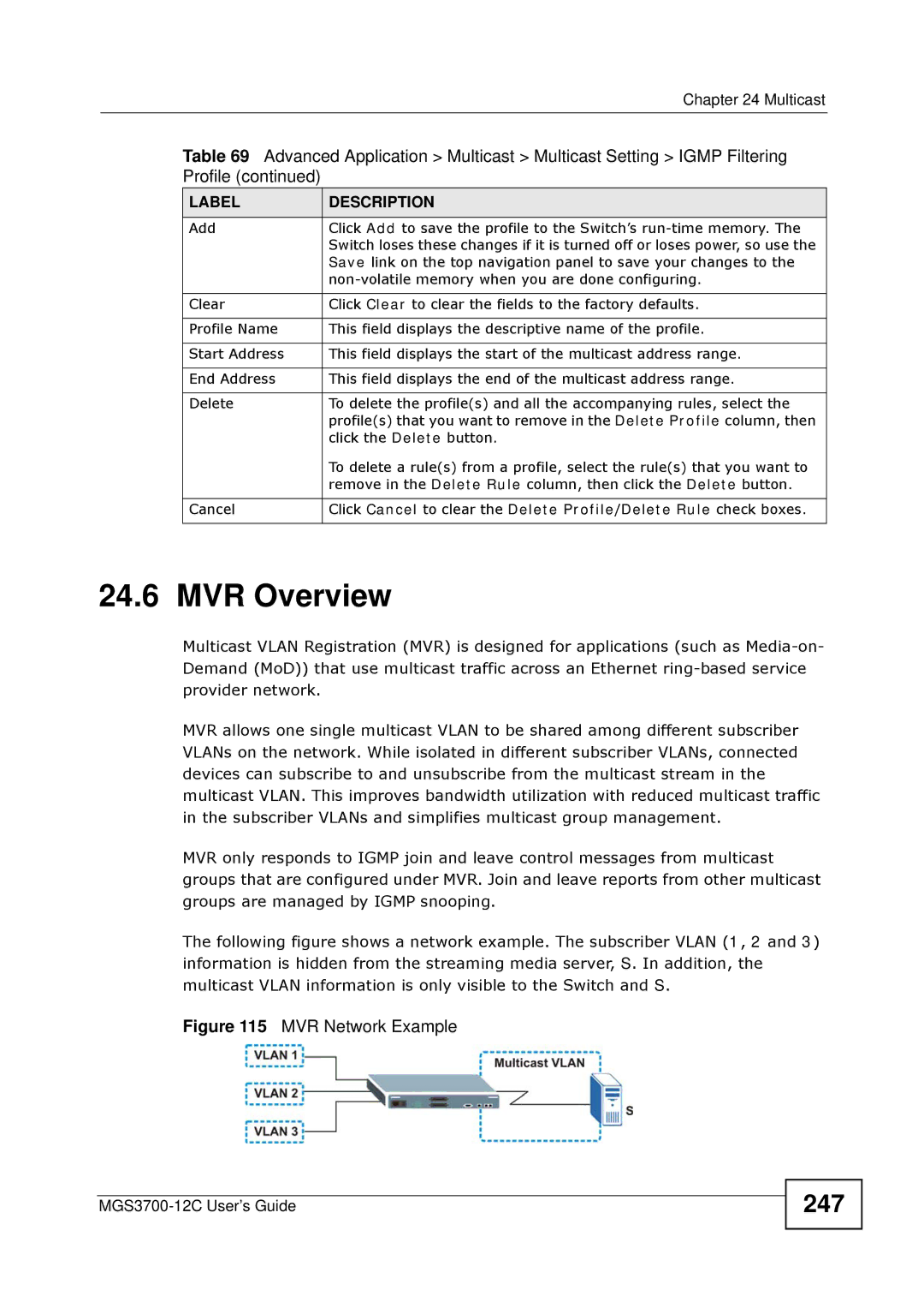 ZyXEL Communications metrogigabit switch manual MVR Overview, 247, Profile 