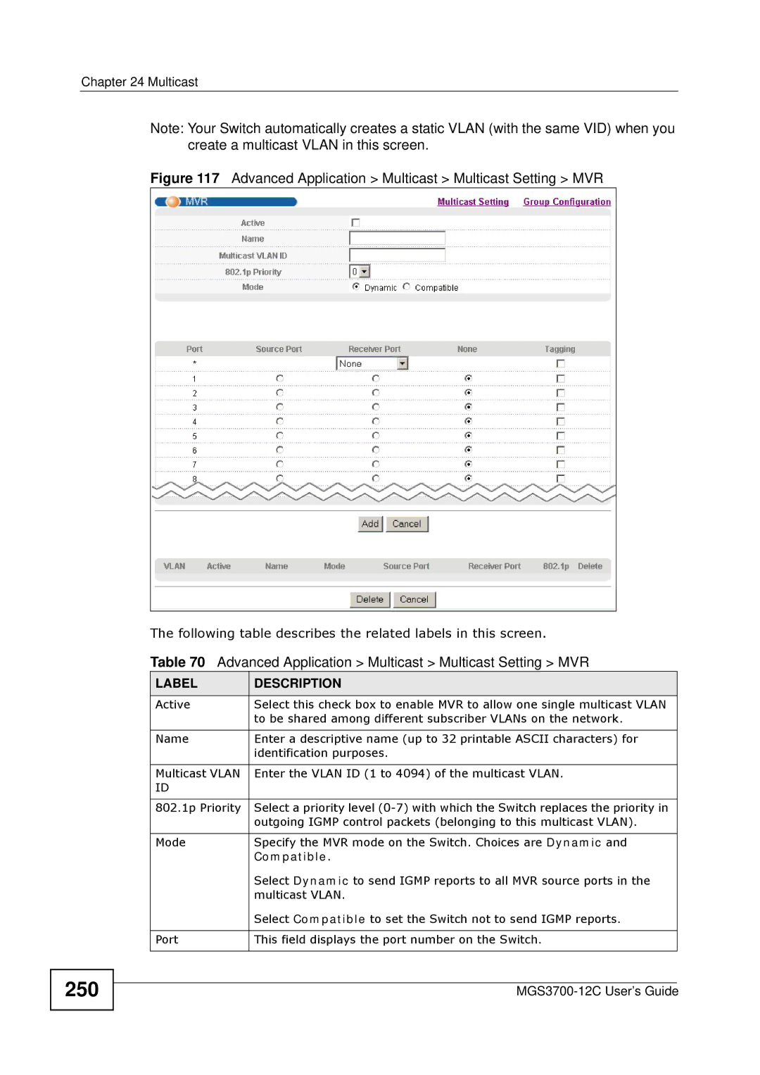 ZyXEL Communications metrogigabit switch manual 250, Compatible 