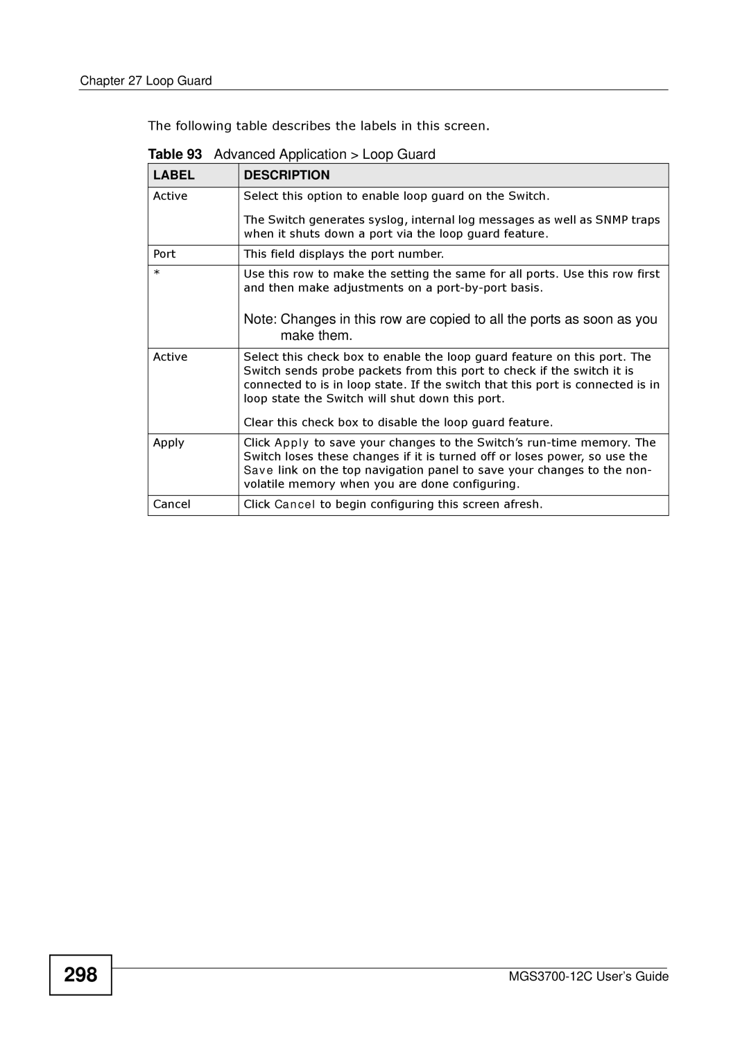 ZyXEL Communications metrogigabit switch manual 298, Label Description 