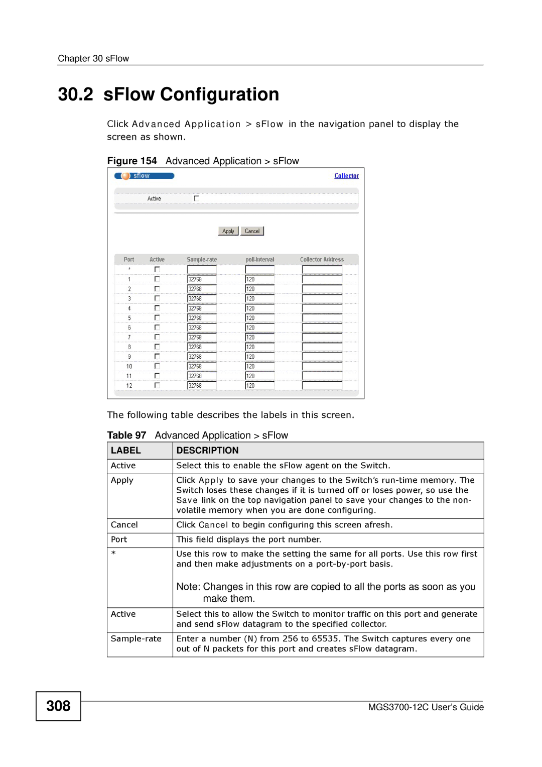 ZyXEL Communications metrogigabit switch manual SFlow Configuration, 308 