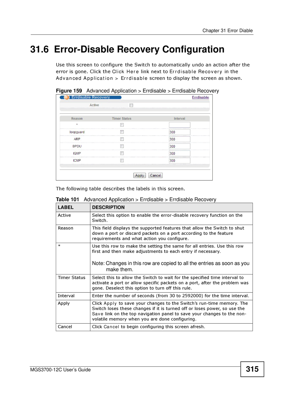 ZyXEL Communications metrogigabit switch manual Error-Disable Recovery Configuration, 315 