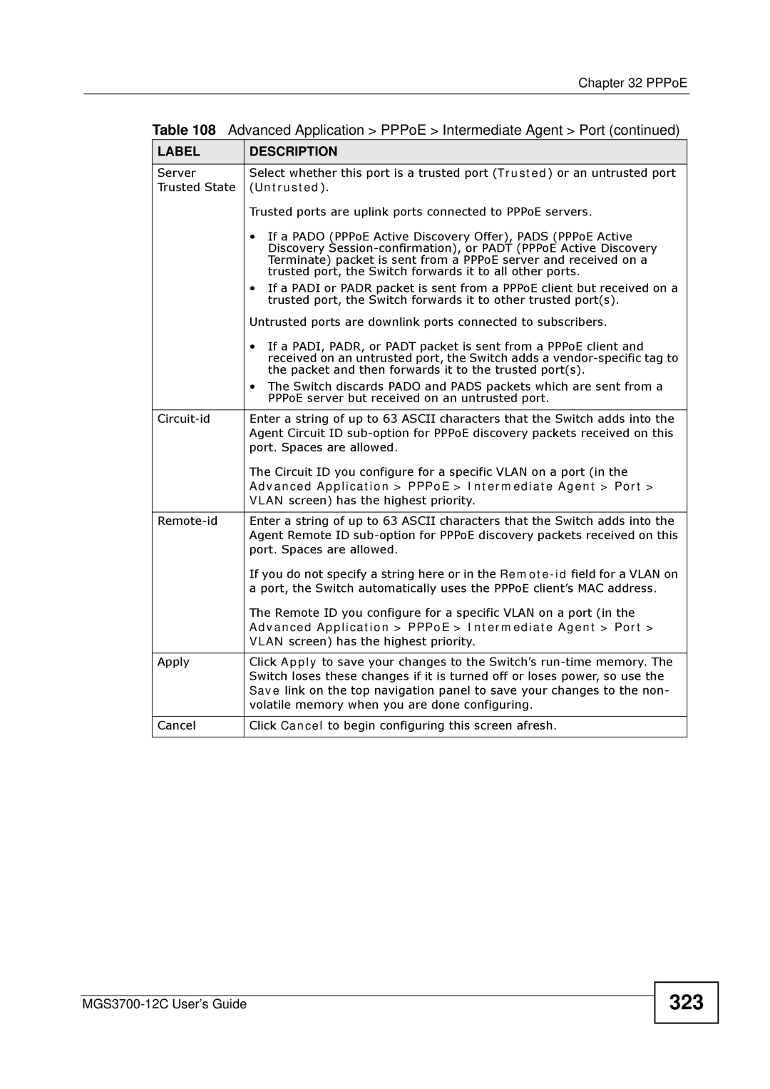 ZyXEL Communications metrogigabit switch manual 323, Untrusted, Advanced Application PPPoE Intermediate Agent Port 