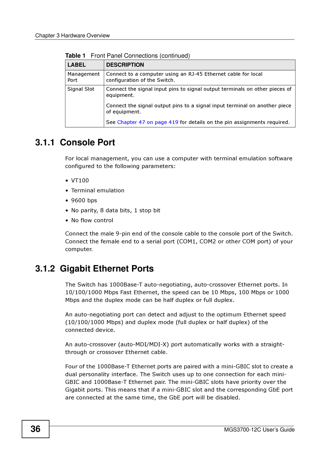 ZyXEL Communications metrogigabit switch manual Console Port, Gigabit Ethernet Ports 