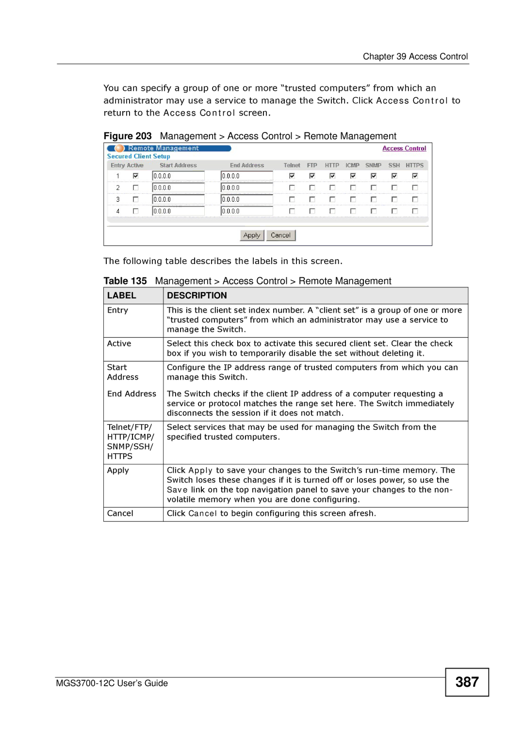 ZyXEL Communications metrogigabit switch manual 387, Http/Icmp, SNMP/SSH Https 