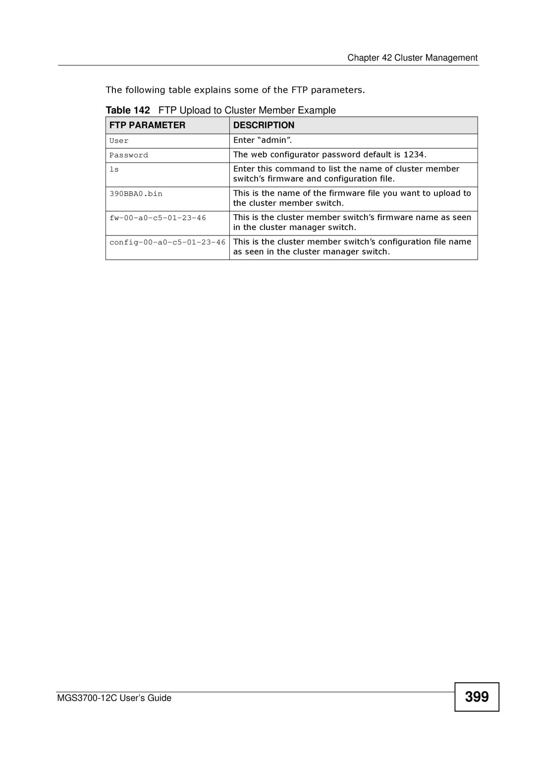 ZyXEL Communications metrogigabit switch manual 399, FTP Upload to Cluster Member Example, FTP Parameter Description 