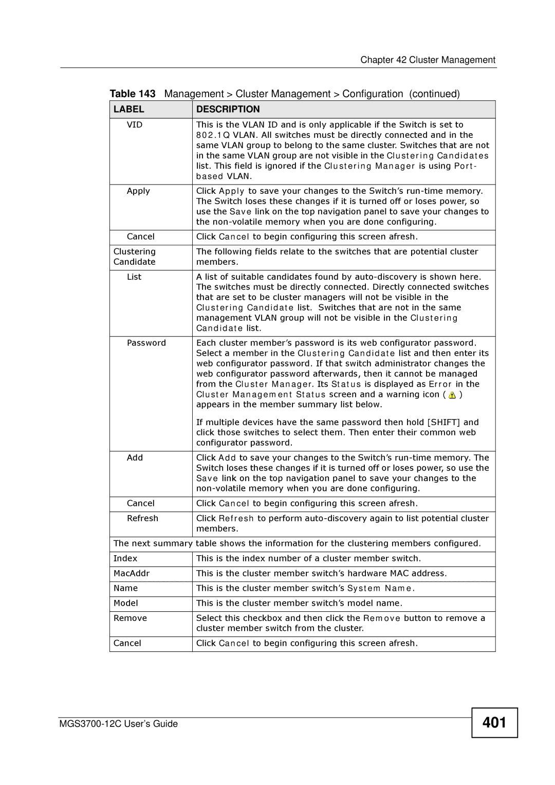 ZyXEL Communications metrogigabit switch manual 401, Based Vlan, Candidate list 