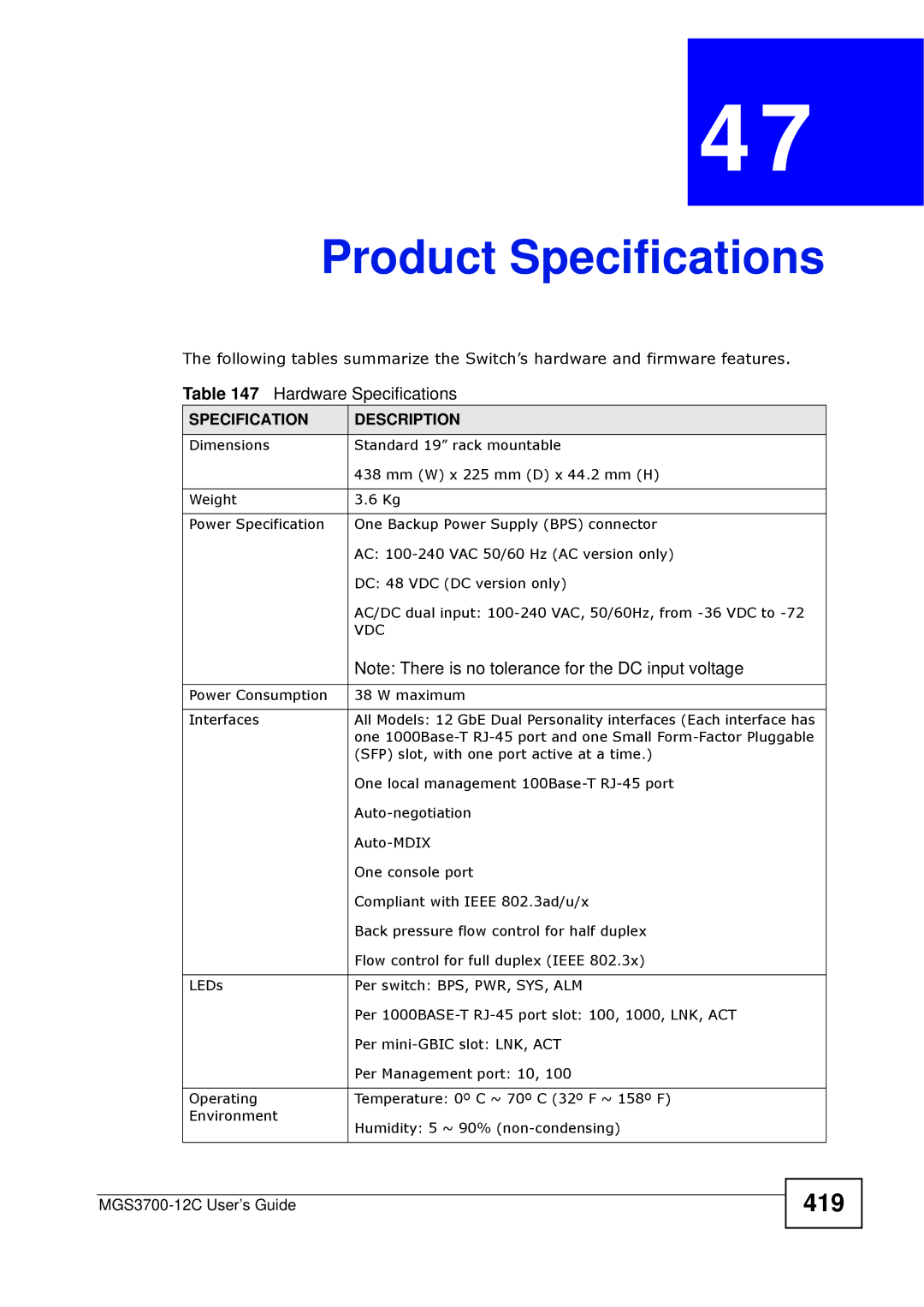 ZyXEL Communications metrogigabit switch Product Specifications, 419, Hardware Specifications, Specification Description 