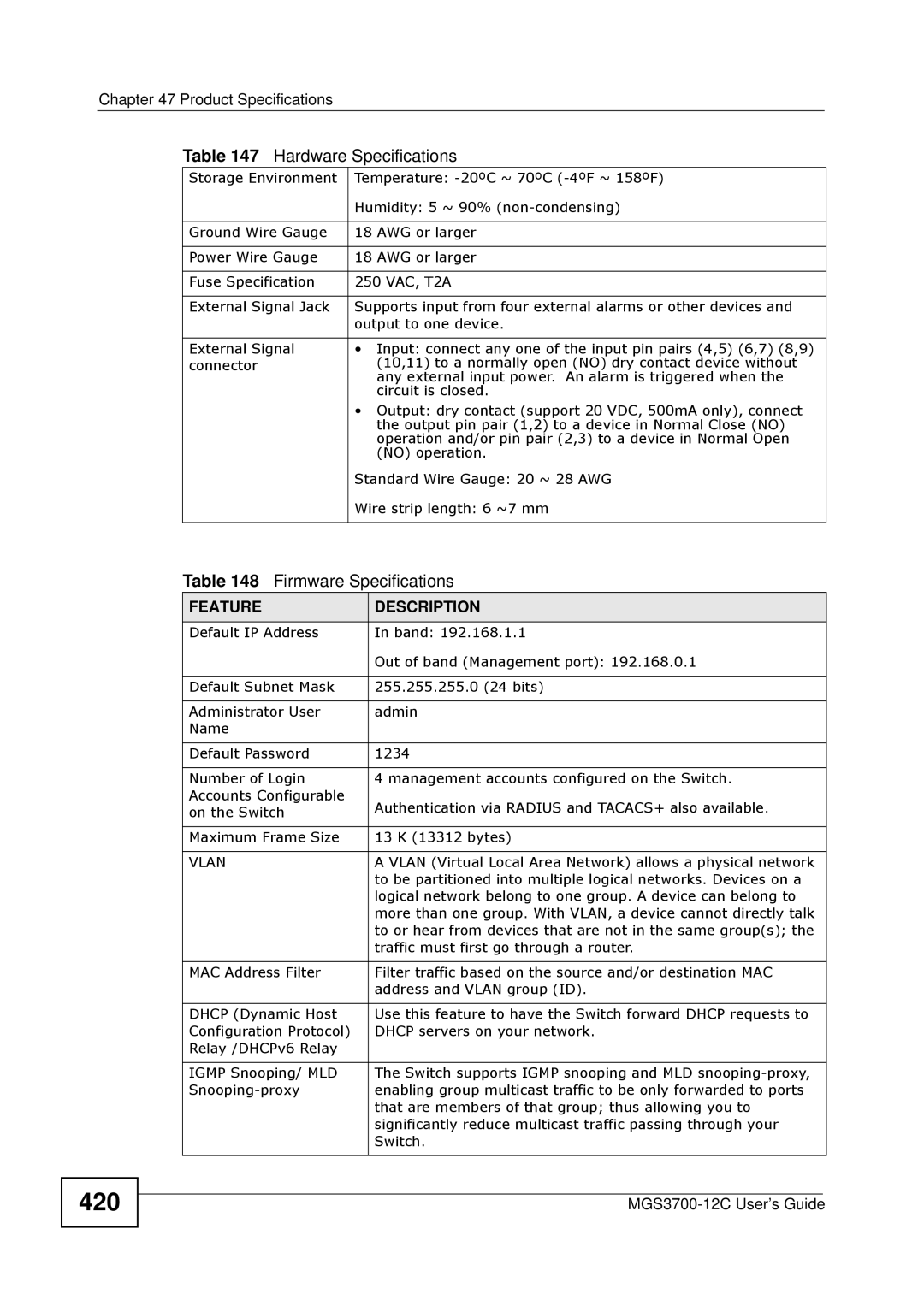 ZyXEL Communications metrogigabit switch manual 420, Firmware Specifications, Feature Description 