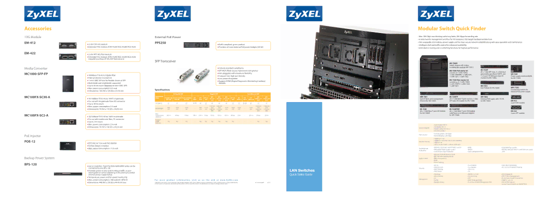 ZyXEL Communications MP-7202, MI-7248TF, MF-7201, MP-7201, EM-422 specifications Accessories, Modular Switch Quick Finder 