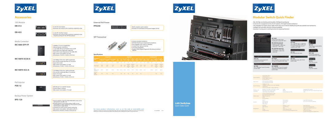 ZyXEL Communications MI-7248 specifications Accessories, Modular Switch Quick Finder, LAN Switches, 10G Module, PPS250 