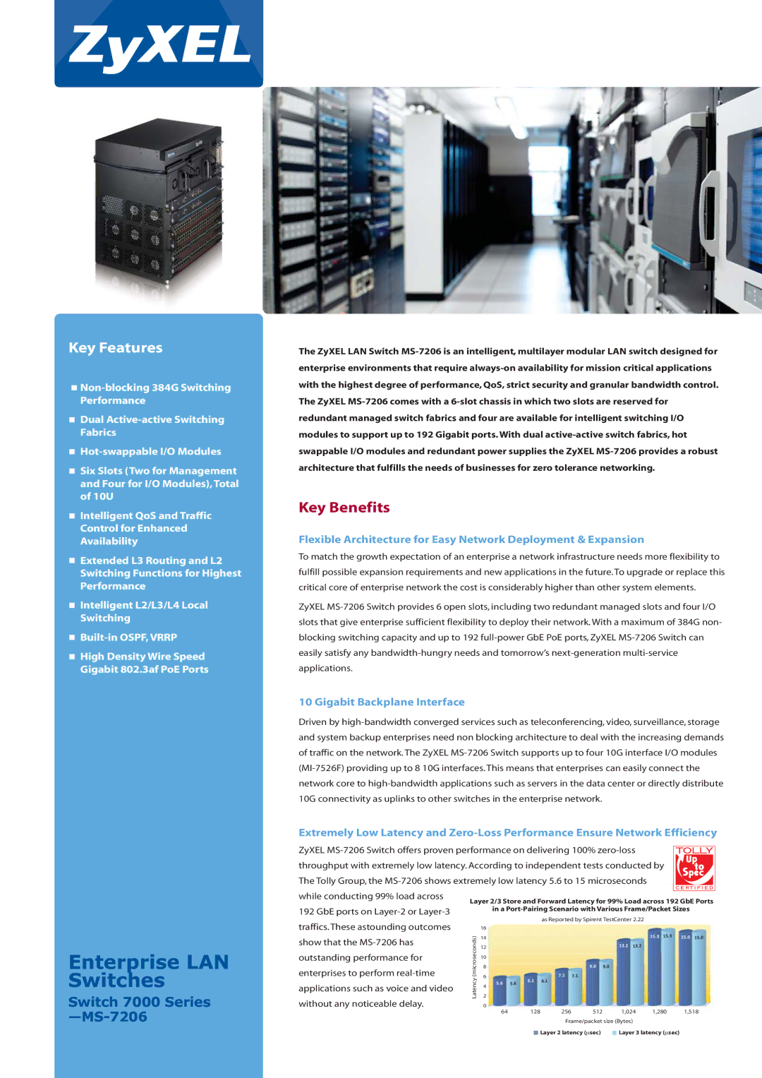 ZyXEL Communications MP-7203, MI-7248TF, MI-7526F, MM-7201, MI-7248PWR manual Key Benefits, Gigabit Backplane Interface 