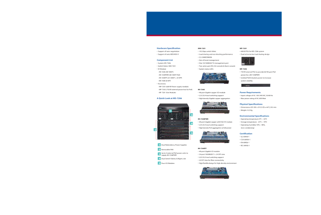 ZyXEL Communications Hardware Specification, Component List, Power Requirements, Quick Look at MS-7206, Certification 