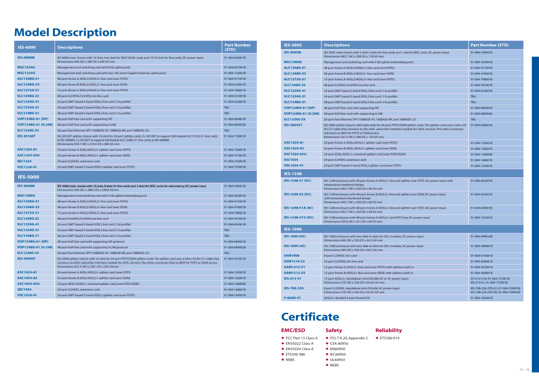 ZyXEL Communications MSAN/IP DSLAM specifications Model Description, Certificate 