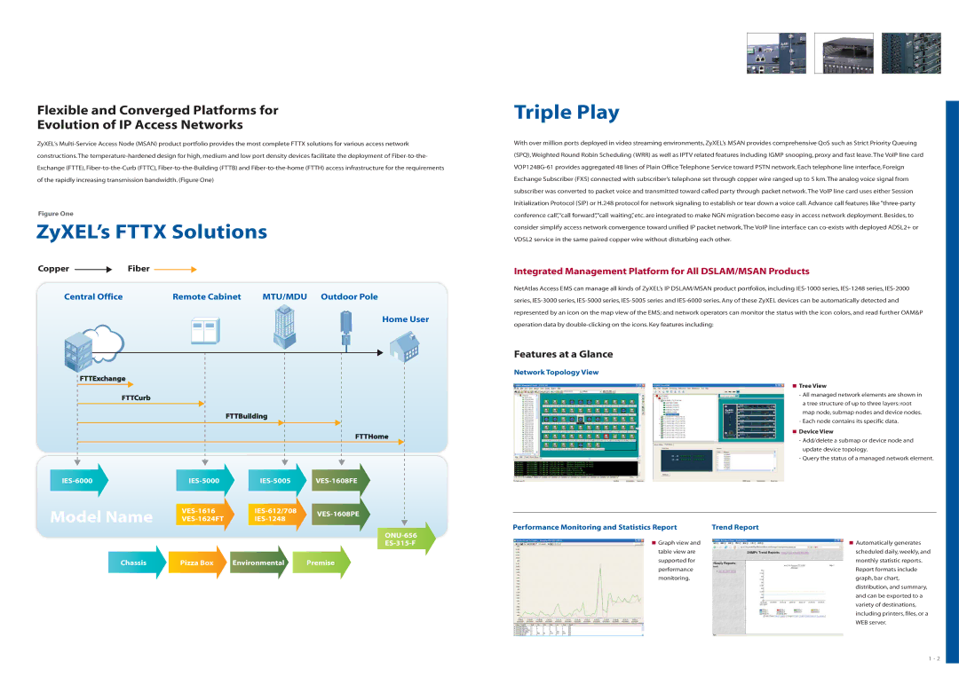 ZyXEL Communications MSAN/IP DSLAM specifications ZyXEL’s Fttx Solutions, Triple Play 