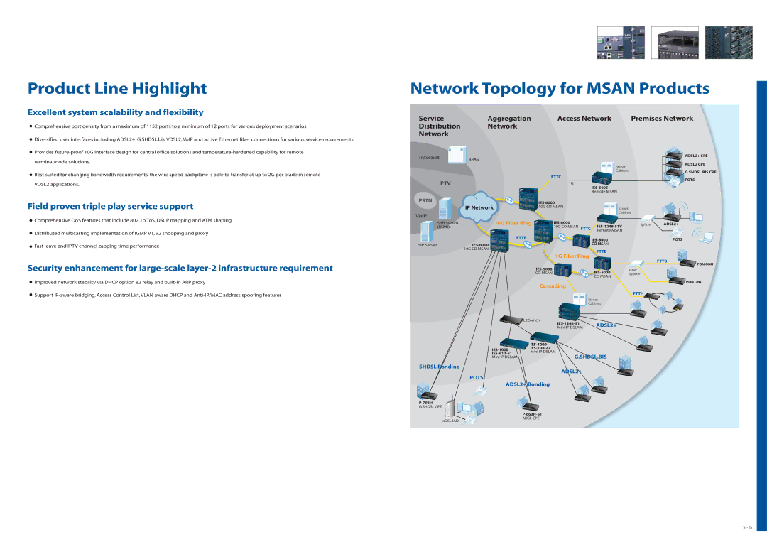 ZyXEL Communications MSAN/IP DSLAM specifications Product Line Highlight, Network Topology for Msan Products, Service 