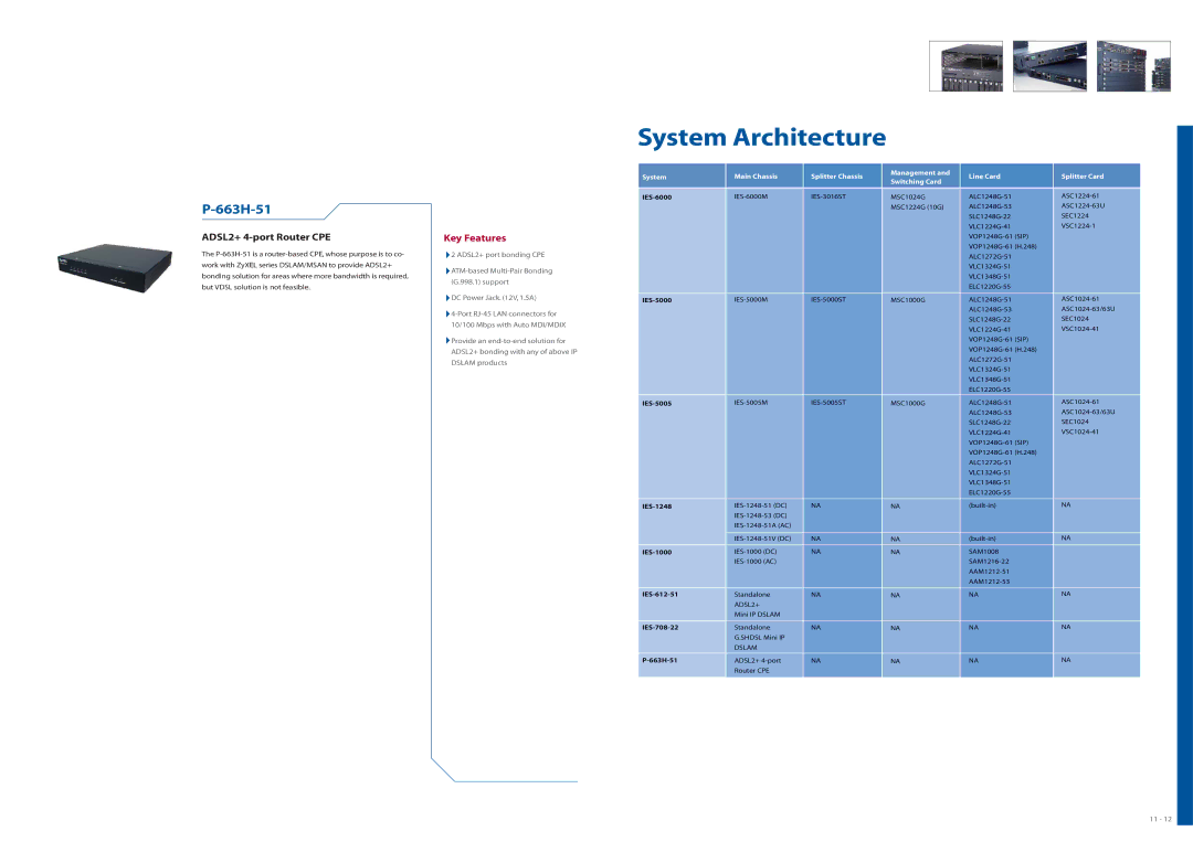 ZyXEL Communications MSAN/IP DSLAM specifications System Architecture, 663H-51, ADSL2+ 4-port Router CPE 