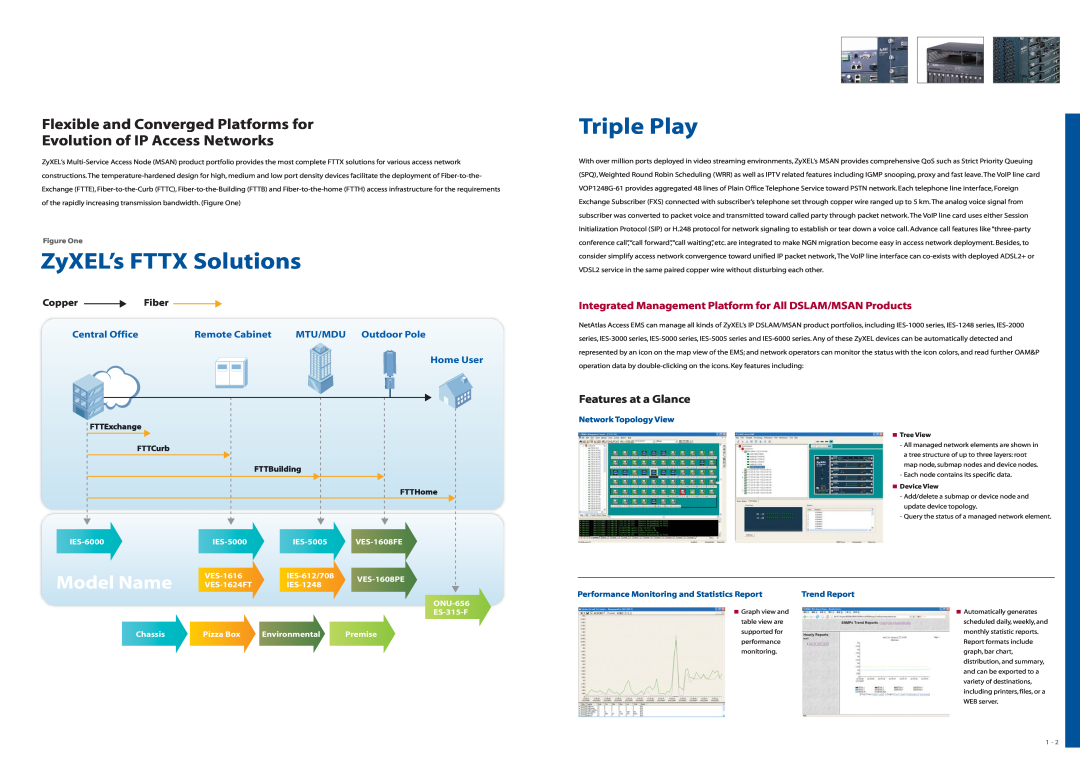 ZyXEL Communications MSAN/IP DSLAM ZyXEL’s FTTX Solutions, Triple Play, Model Name, Features at a Glance, CopperFiber 
