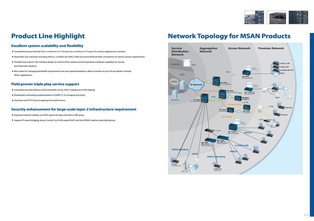 ZyXEL Communications MSAN/IP DSLAM Product Line Highlight, Network Topology for MSAN Products, Aggregation, Access Network 