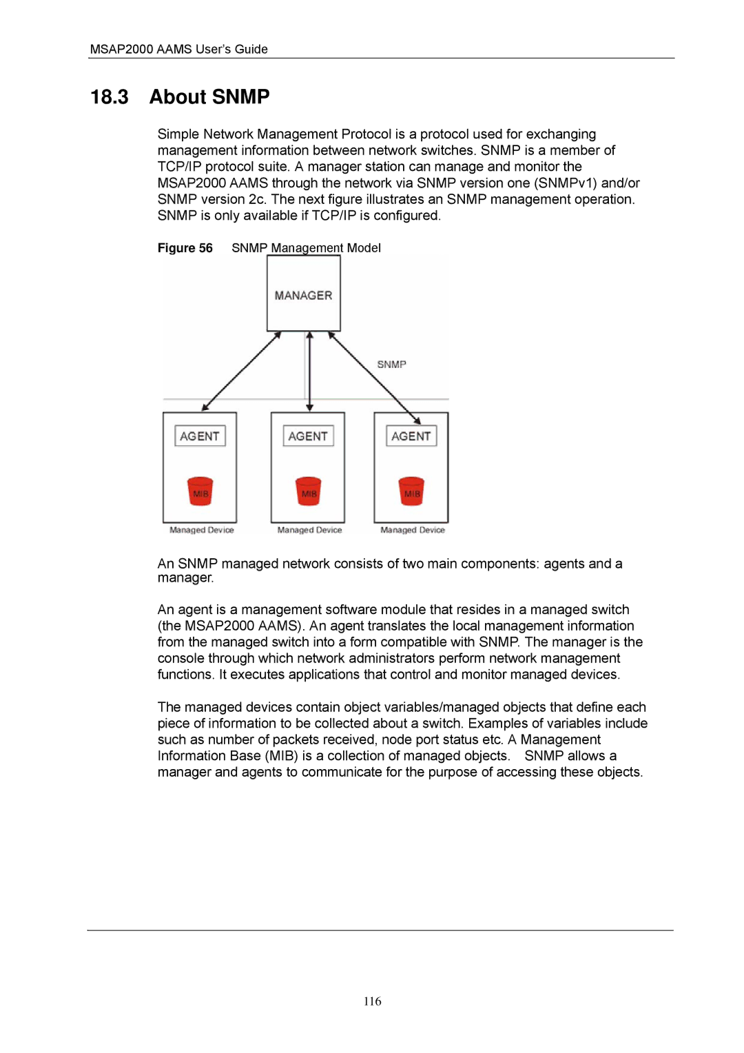 ZyXEL Communications MSAP2000 manual About Snmp, Snmp Management Model 