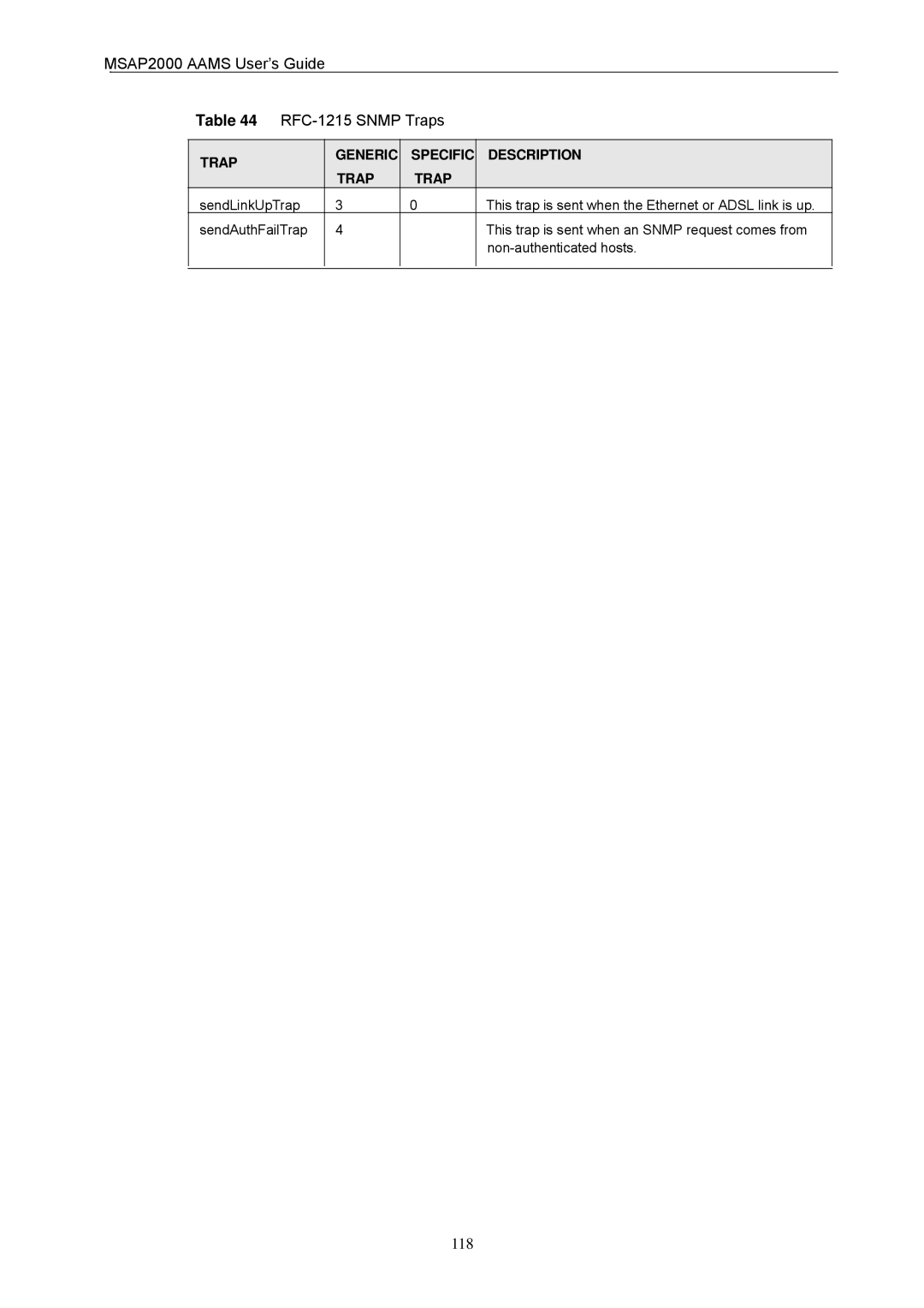 ZyXEL Communications manual MSAP2000 Aams User’s Guide RFC-1215 Snmp Traps 