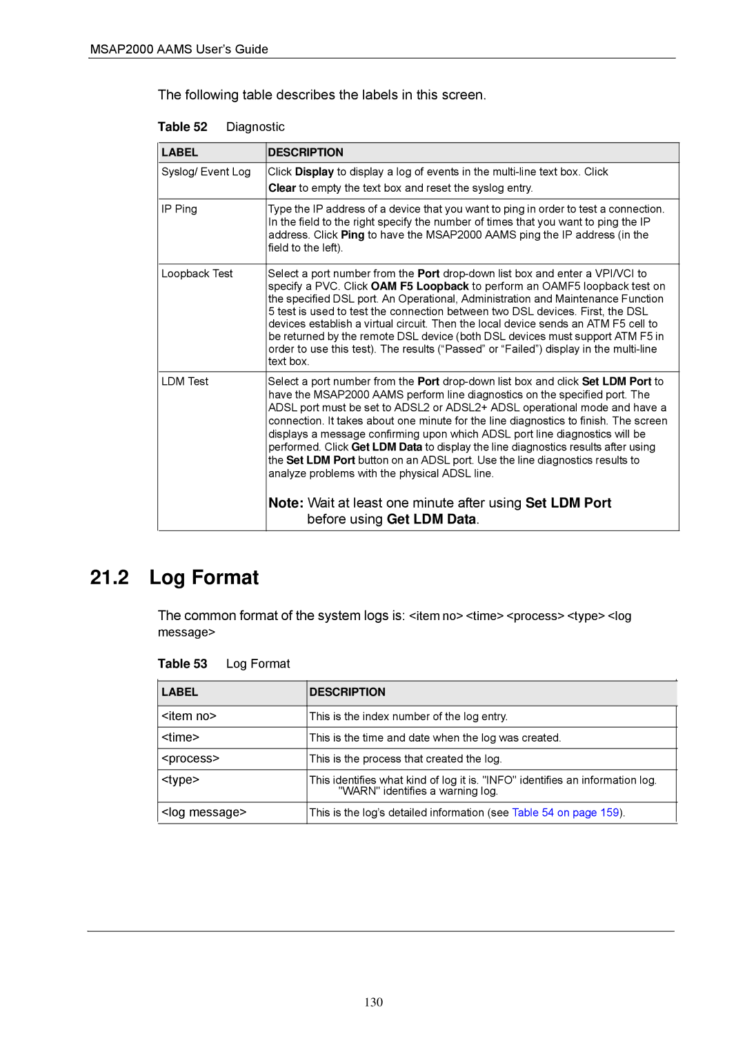 ZyXEL Communications MSAP2000 manual Log Format, Before using Get LDM Data 