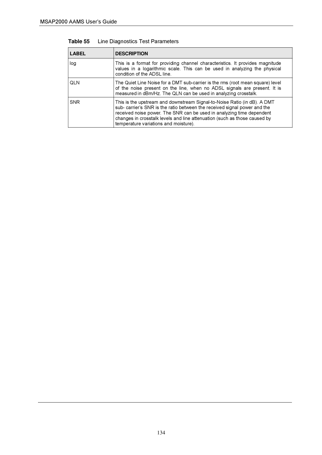 ZyXEL Communications manual MSAP2000 Aams User’s Guide Line Diagnostics Test Parameters, Qln, Snr 