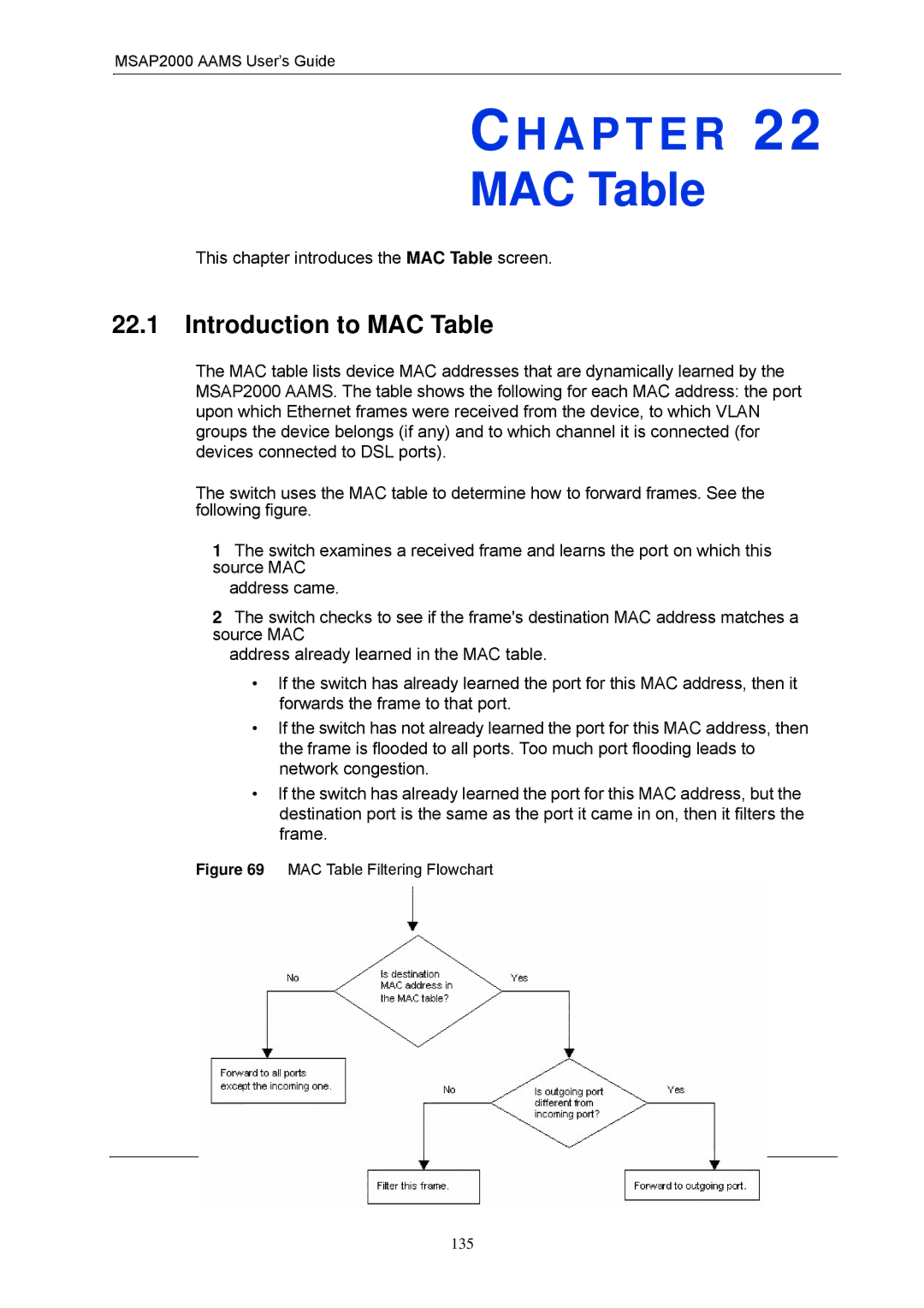 ZyXEL Communications MSAP2000 manual Introduction to MAC Table, This chapter introduces the MAC Table screen 