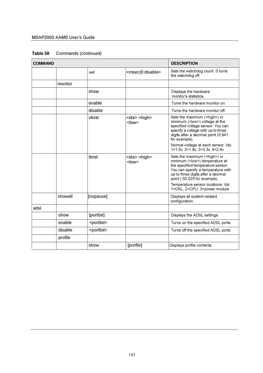 ZyXEL Communications MSAP2000 manual Msec0disable, Monitor Show, Vlimit Idx high, Low, Tlimit Idx high, Showall Nopause 