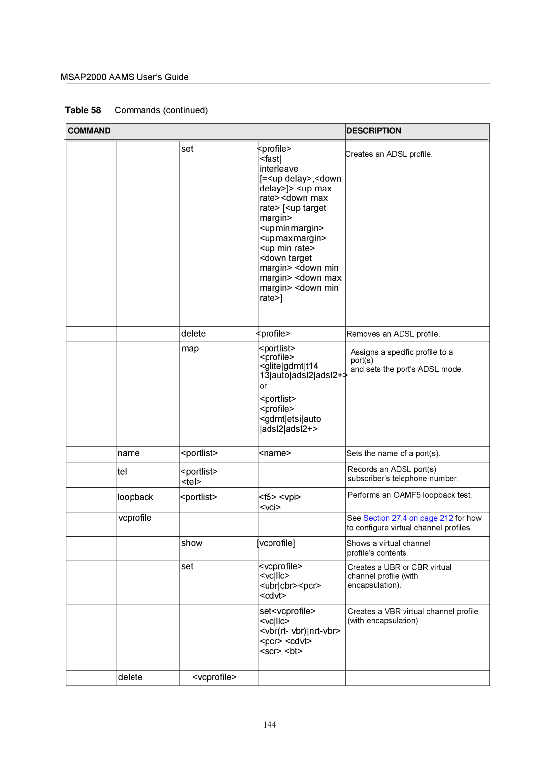 ZyXEL Communications MSAP2000 Set Profile, Fast, Map Portlist, Glitegdmtt14, Tel Portlist, Loopback Portlist F5 vpi, Vcllc 