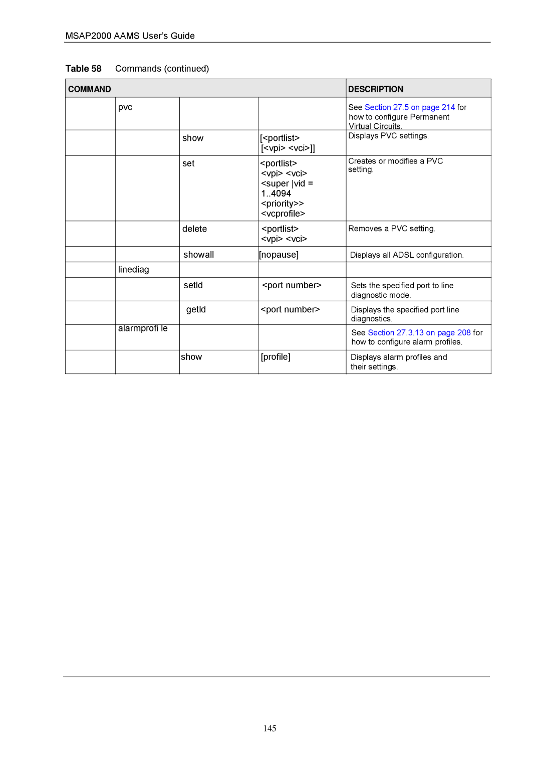 ZyXEL Communications MSAP2000 manual Pvc, Show Portlist, Vpi vci Set Portlist, Vpi vci Showall Nopause, Getld Port number 